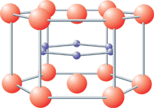 金属镁元素分子结构图